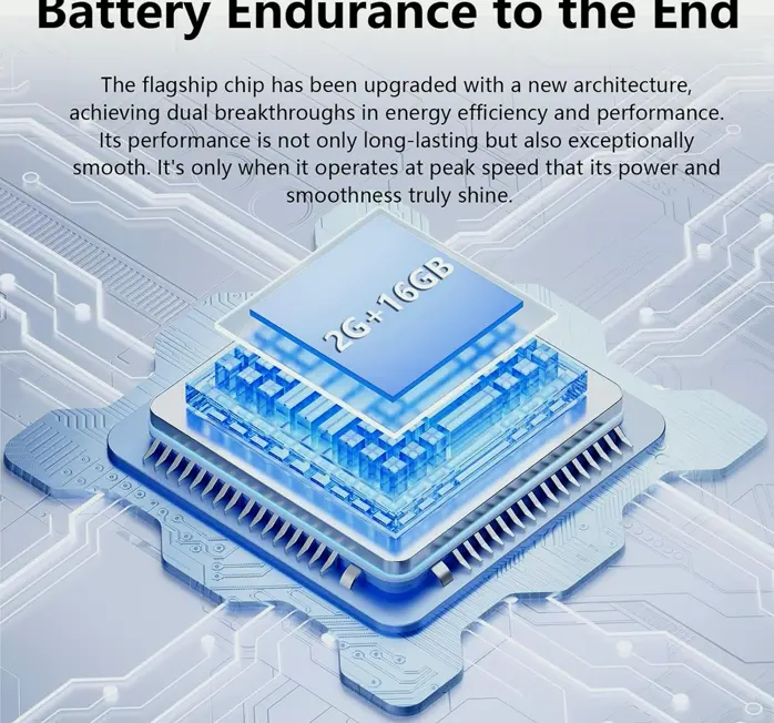 Compact Smartphone Unlocked Child-Friendly Three-Inch HD Screen 16GB Storage Portable Phone