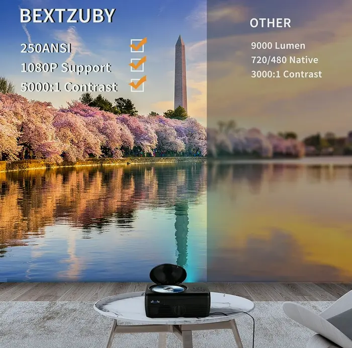 Compact High-Definition 1080P Movie Projector for Exterior Entertainment