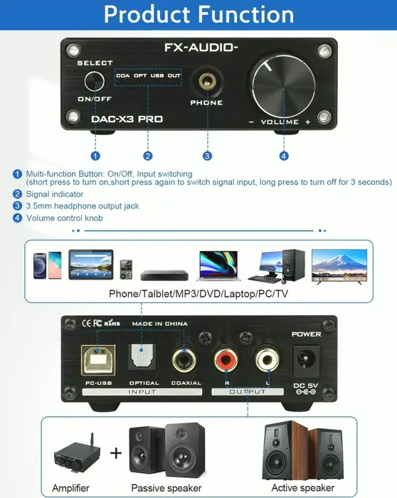 FX Audio DAC-X3PRO USB DAC Headphone Amp