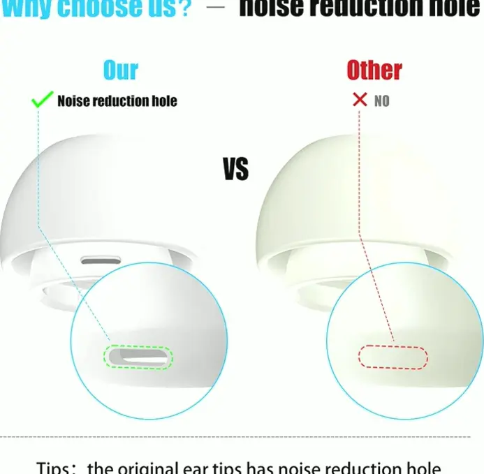 Replacement Ear Tips for AirPods Pro Series with Noise Reduction Feature