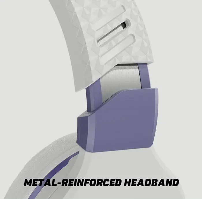 Turtle Beach Recon Ignite Headset