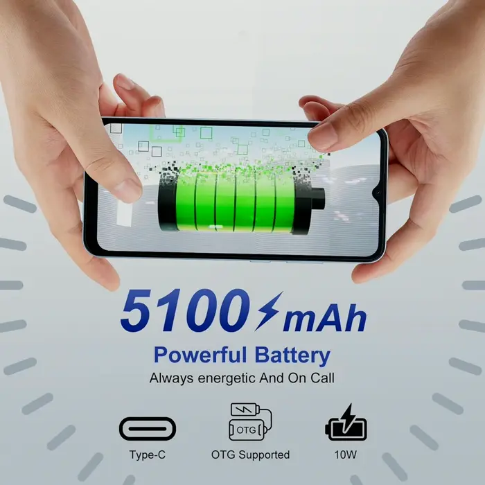 Blackview Wave 6C Android Phone, Strong Battery, Expandable RAM, Dual SIM Unclocked