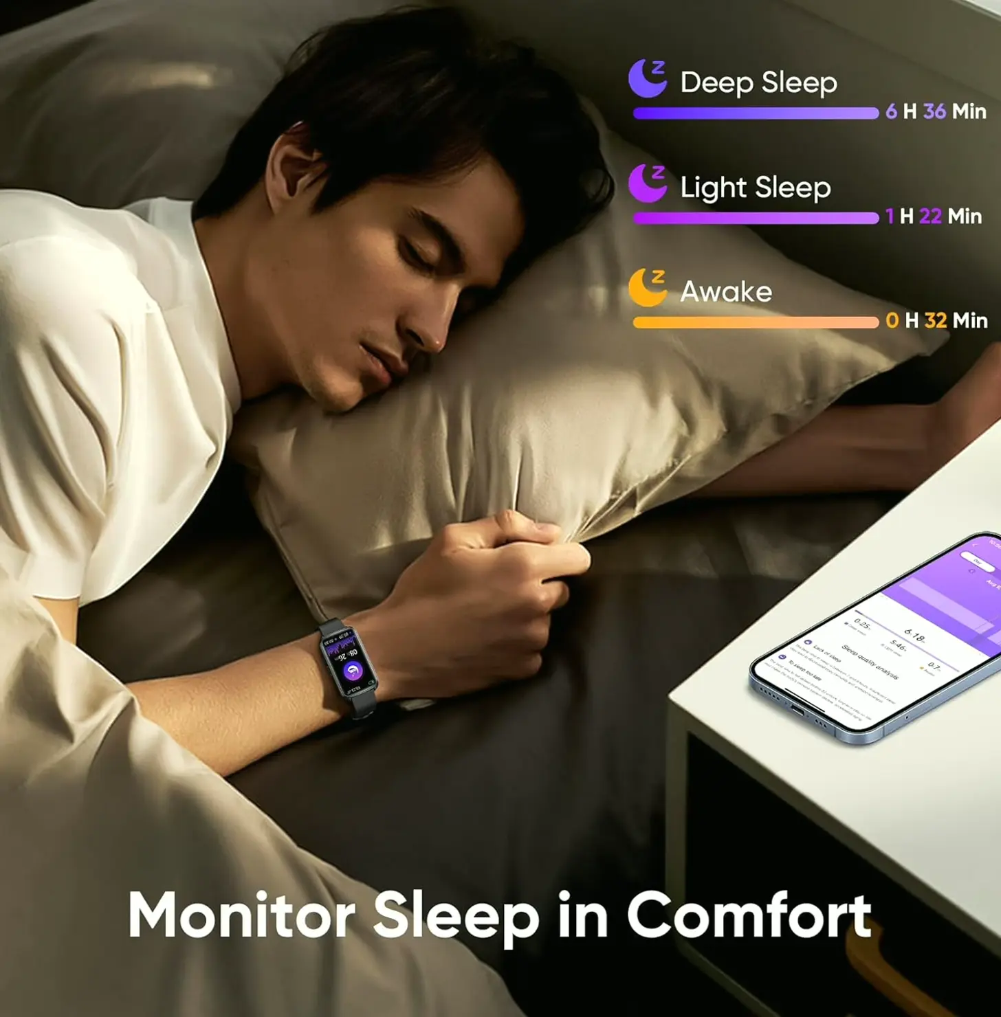 Activity Tracker Watch including Health Functions