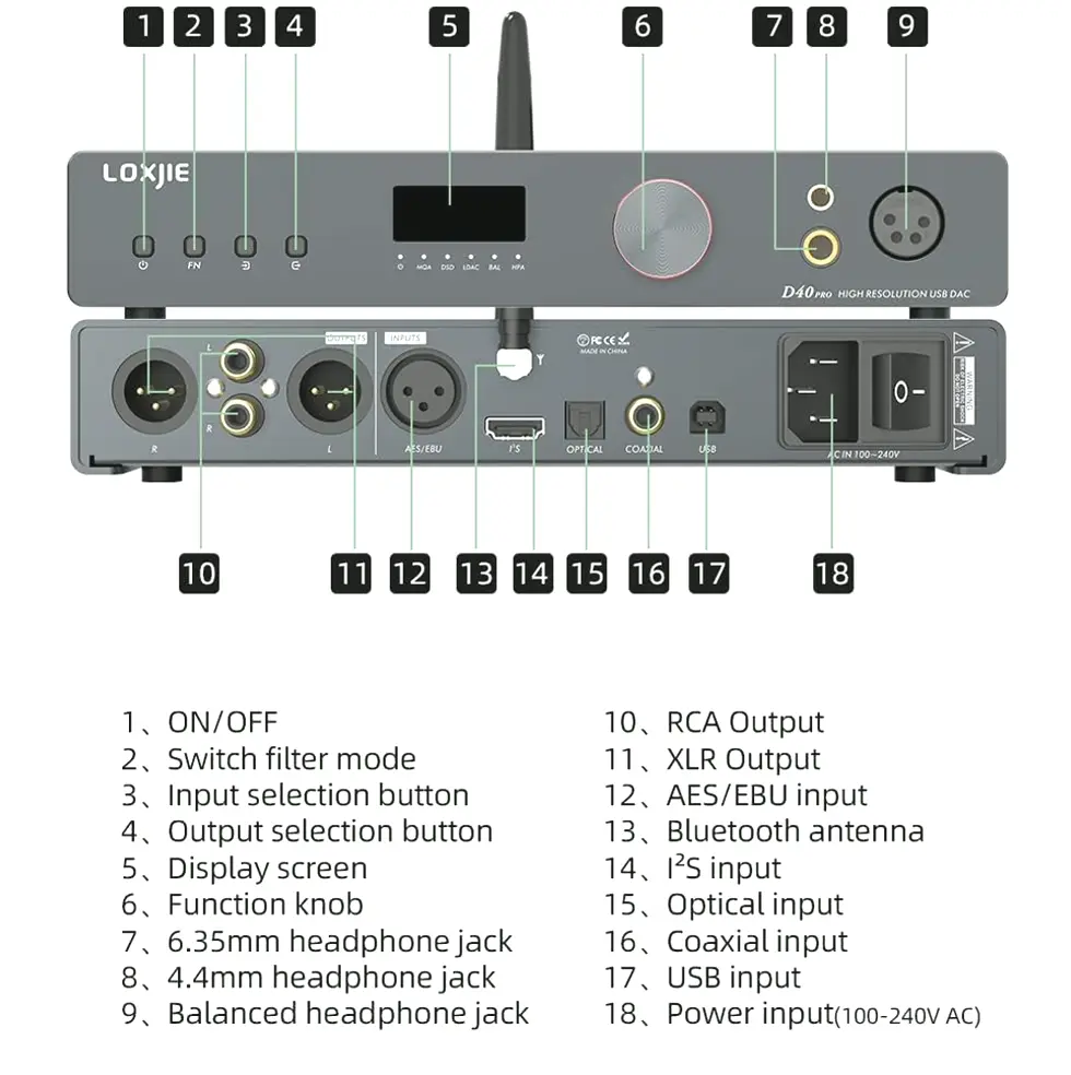 LOXJIE D40 Pro High-Resolution Sound DAC
