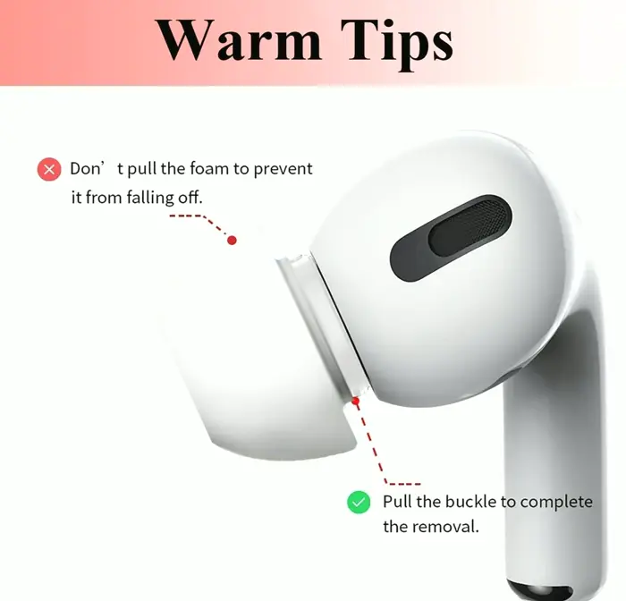 3 Pair Replacement Ear Tips with Sound Isolation Fits Airpods Pro 2nd Gen