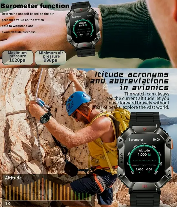 Next-Gen Army Wearable for Guys, Brand Wireless Dial Call-Handling, Big Display, Rugged Fitness Tracker, High-Capacity Battery