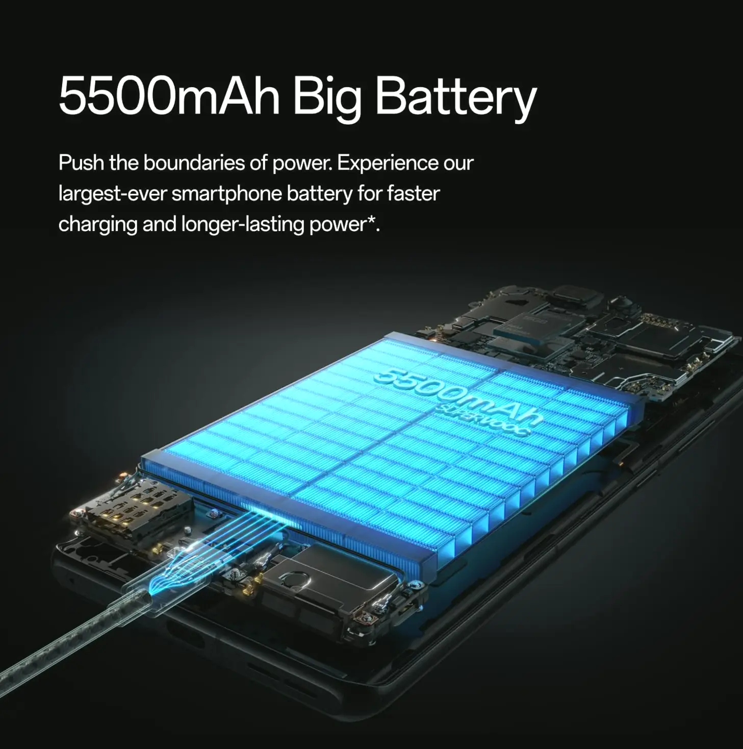 1+ 12R: 16 GB RAM+, 256 GB, Dual SIM, Unlocked Android OS Phone, 5500 mAh Battery, 50MP Cam, 80W Fast Charge, 2024, Iron Gray