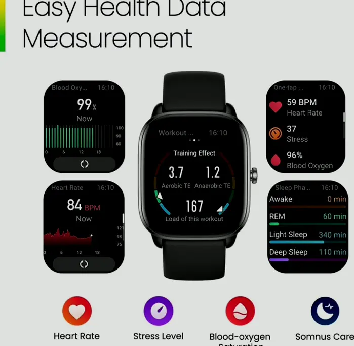 Amazfit GTS 4 Compact Smart Wearable for Everyone, Alexa Integrated