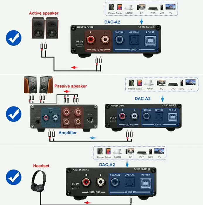AIYIMA DAC A2 Headphone Amp with Low Treble Adjustments
