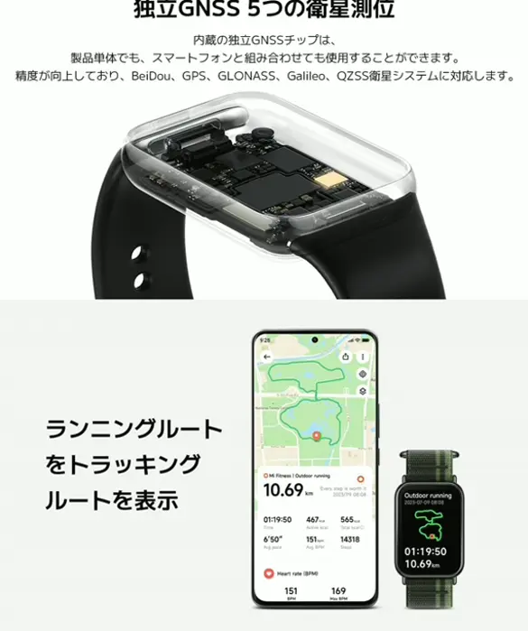 Xiaomi Intelligent Band 8 Professional Fitness Tracker, 1.74" AMOLED Screen