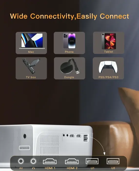 Upgraded WiFi Bluetooth 4K Device with 750 ANSI Lumens