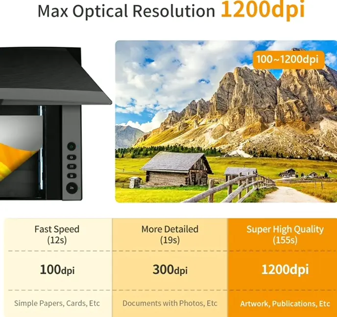 VEEASON 3112 Large Flatbed Scan Device, High DPI, CIS Sensor