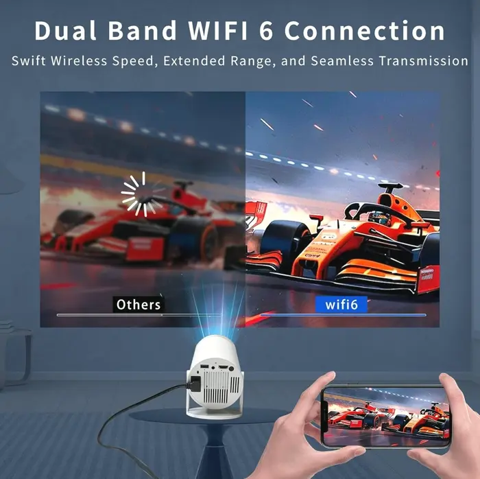 Portable Projector with WiFi & Bluetooth for Home Use