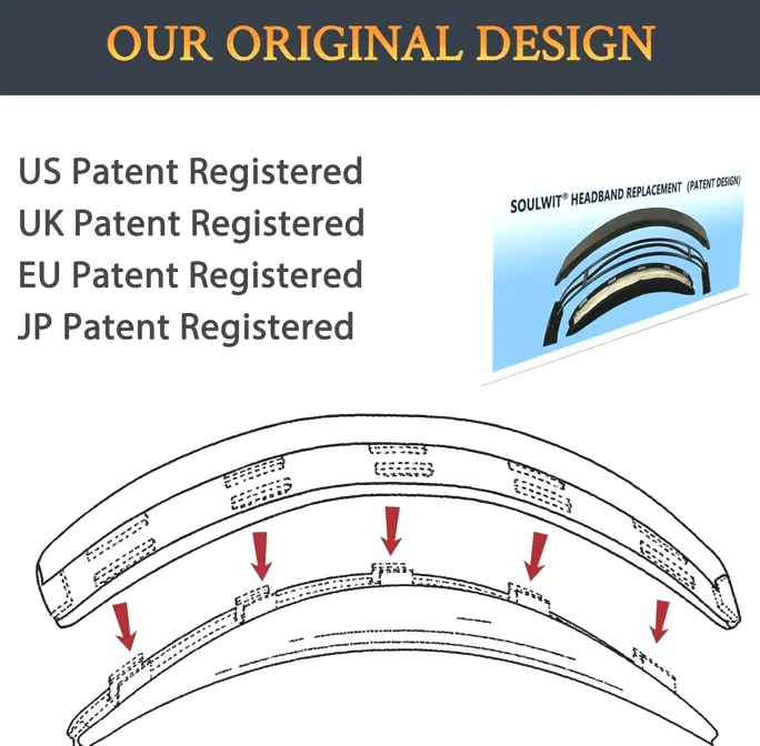 Headband Cushion Kit for QC15/QC 2 Headsets