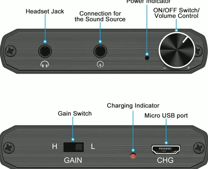 Portable 3.5mm Stereo Dual-Output Headphone Amplifier