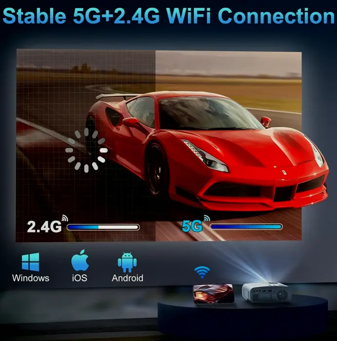 High-Speed WiFi BT Projector, Full HD Portable Cinema