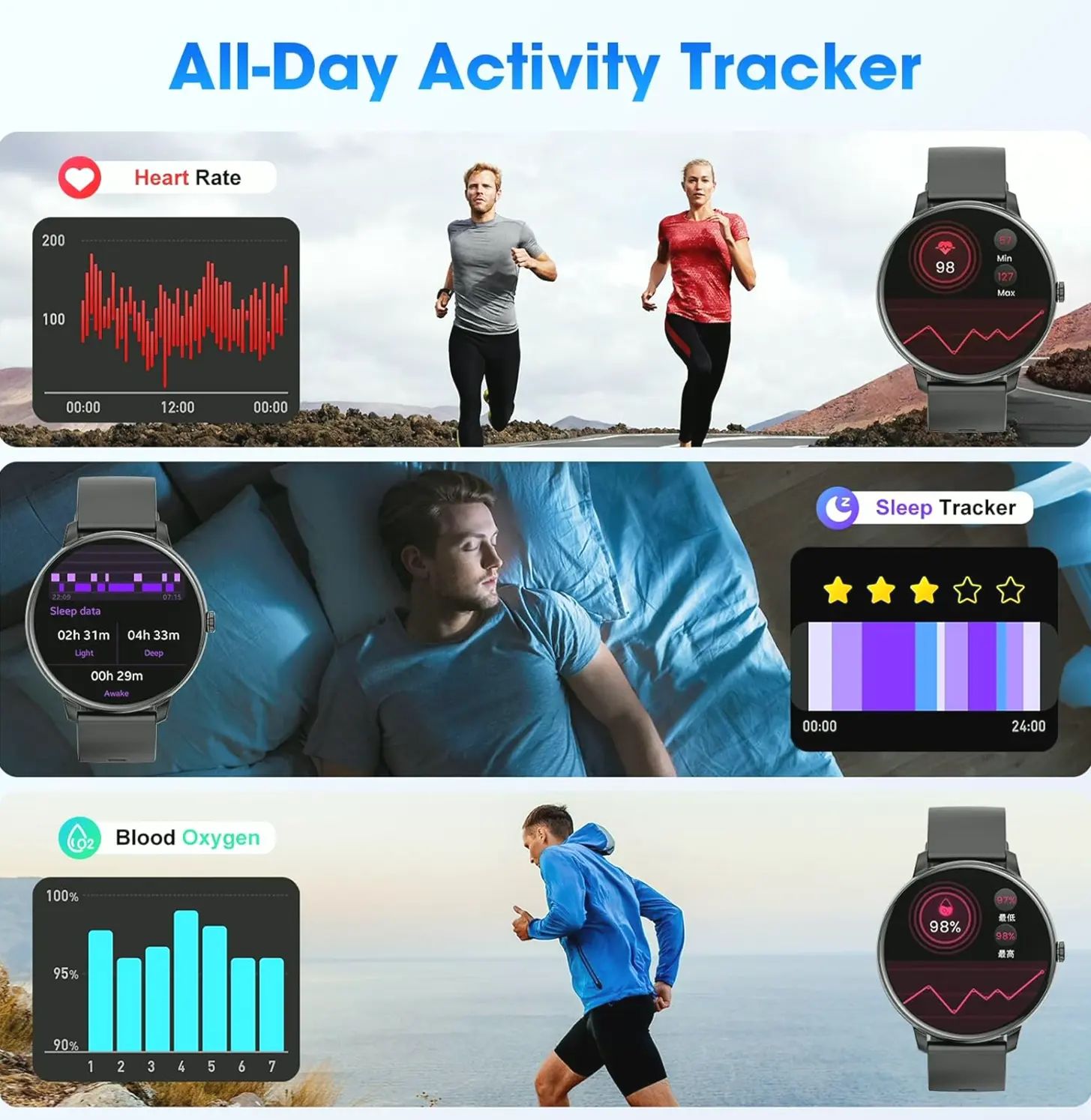 Smart Wristwatch for Guys and Ladies (Receive/Initiate Calls)