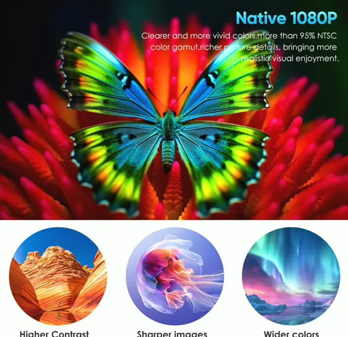 Projector with Wifi and BT, Native 1080P, 15000 Lumens, Portable