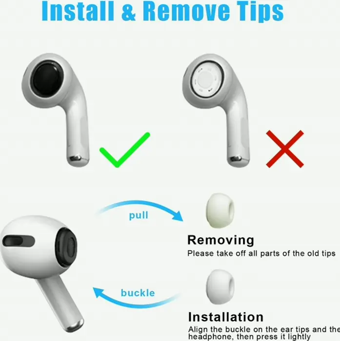 Replacement Ear Tips for AirPods Pro Series with Noise Reduction Feature