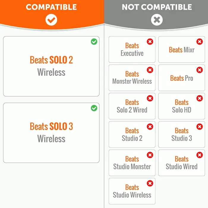 Compatible Cushions for Beats Solo Headsets