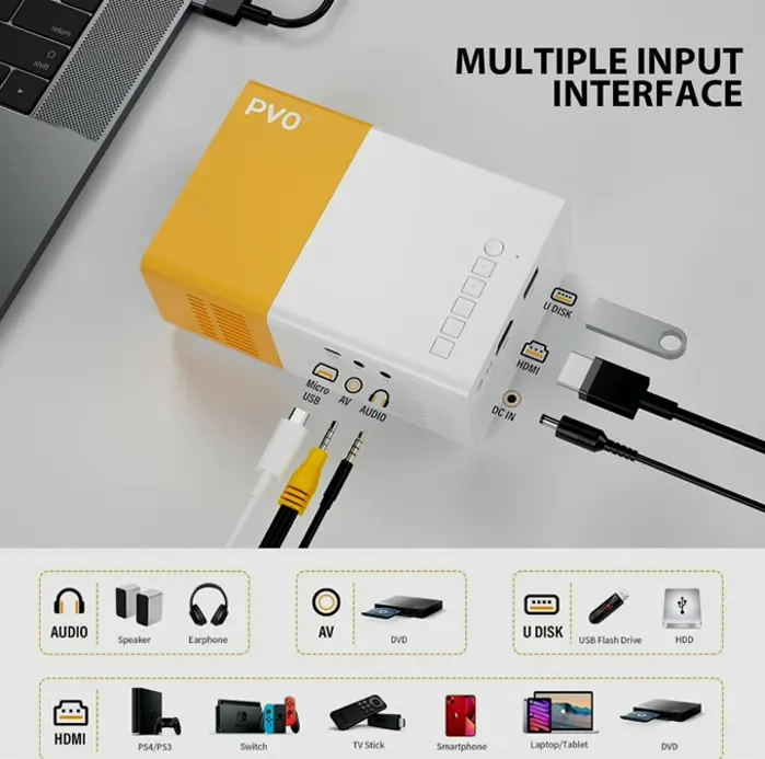 Compact Projector: Portable for Children, Outside Films