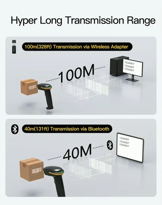 Inateck Cordless Bar Code Scanner with BT & Wired