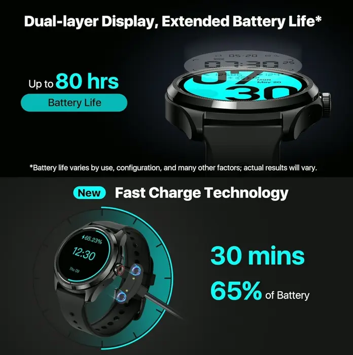 Ticwatch Pro 5 Men: Wear OS Snapdragon W5+ Gen 1