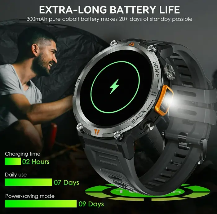 Tactical Smartwatch for Guys Featuring LED Flashlight & Activity Tracker