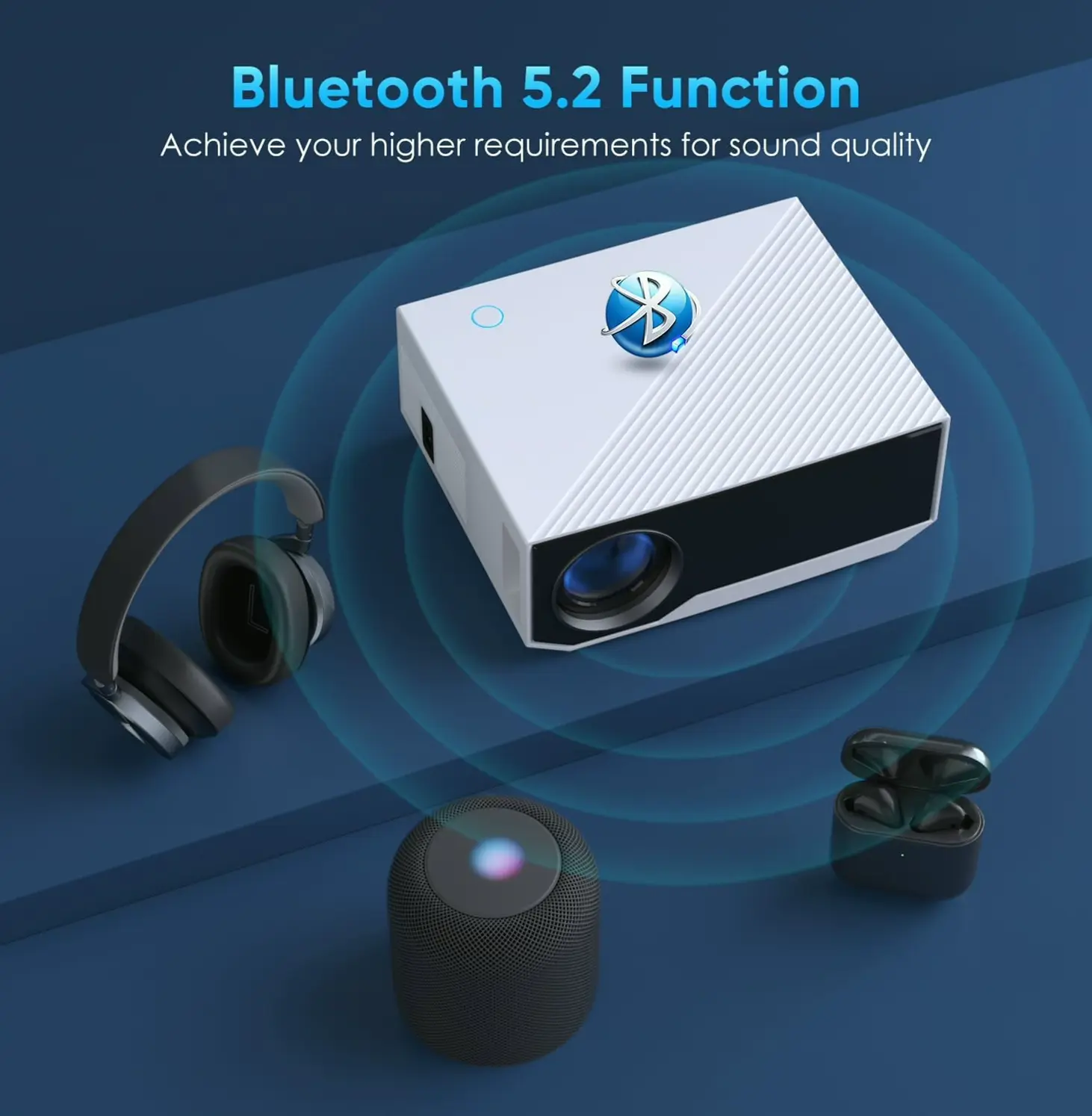 Projector with Wifi and BT, Native 1080P, 15000 Lumens, Portable