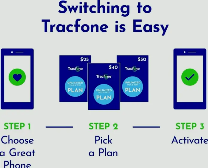 TracFone Galaxy A14 5G Prepaid Smartphone, Locked 64GB, Black Color