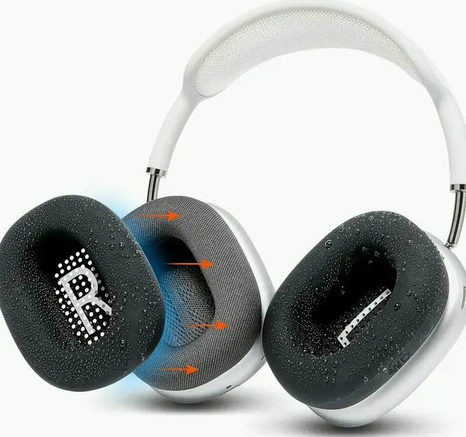 WC Sweat Guard Pro - Protective Earpad for AirPods Max