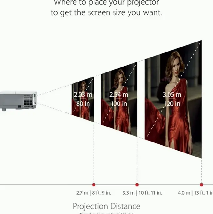 ViewSonic 3,800 Lumens WXGA-resolution Beam Projector