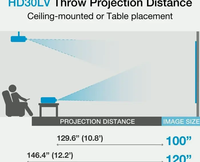 Optoma Small Gaming and Home Cinema Beamer, 1080p with 4K High Dynamic Range