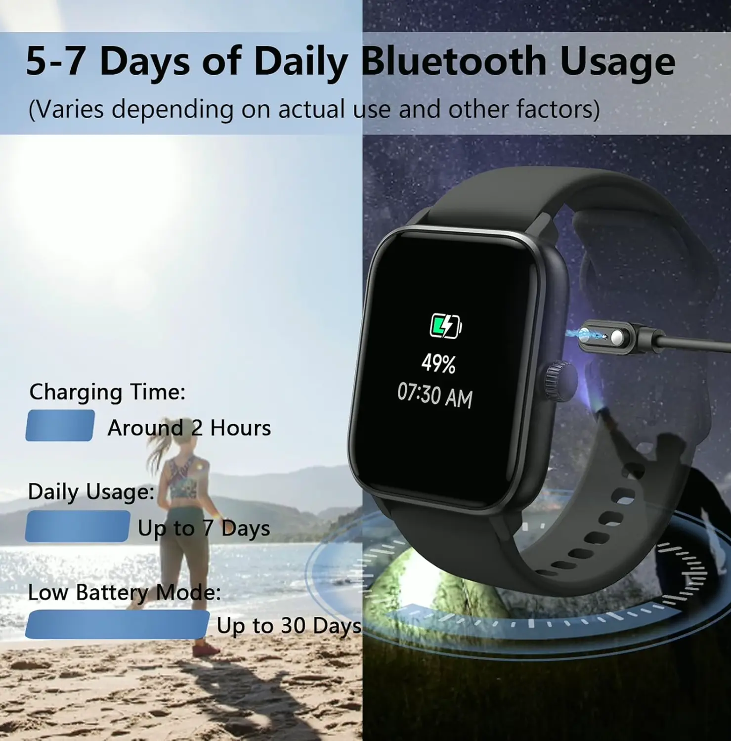 Smart Watch with Voice Assistant, Calls, Fitness Monitor