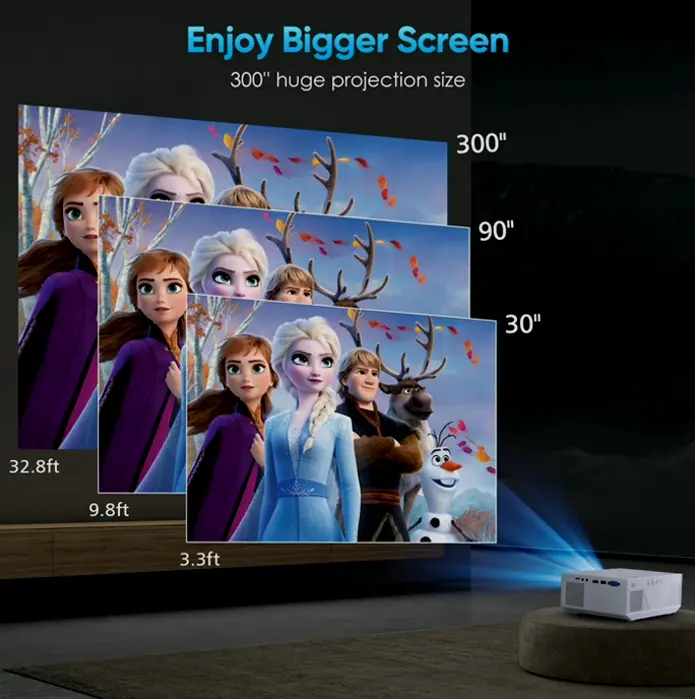 Projector with Wifi and BT, Native 1080P, 15000 Lumens, Portable