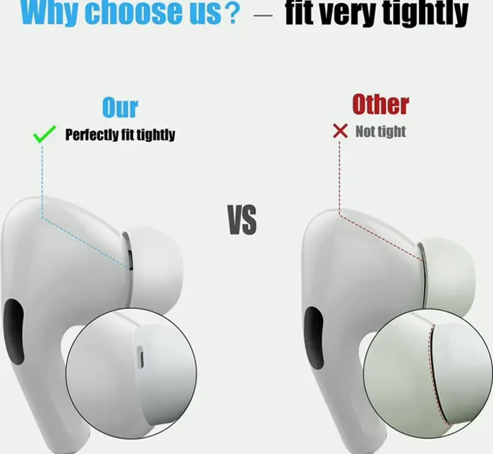Replacement Ear Tips for AirPods Pro Series with Noise Reduction Feature