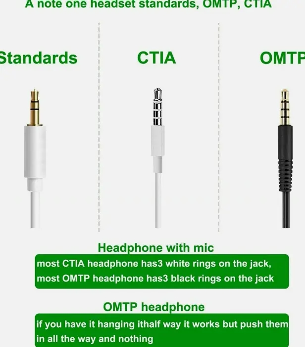 Dual 3.5mm Male to Female Audio Adapter (2 Pack)