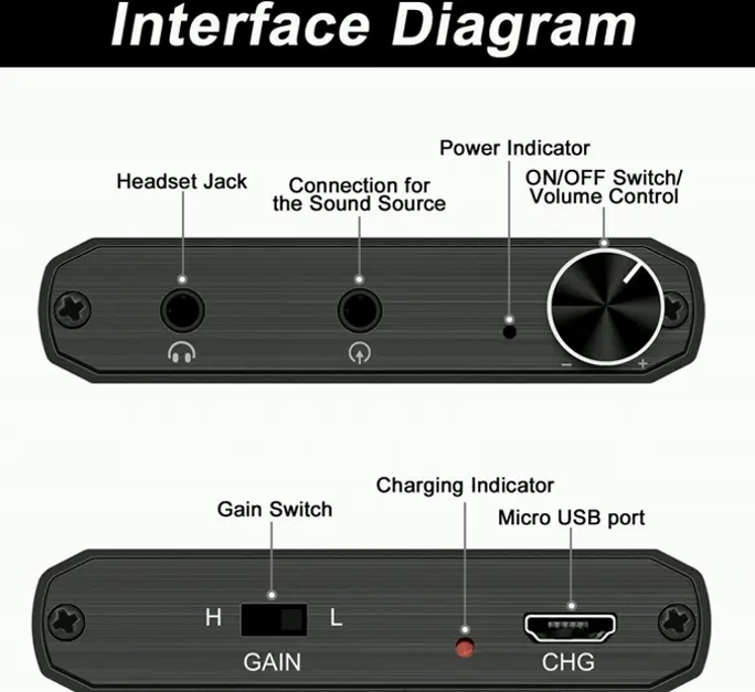 Portable 3.5mm Audio Amplifier with Lithium Battery