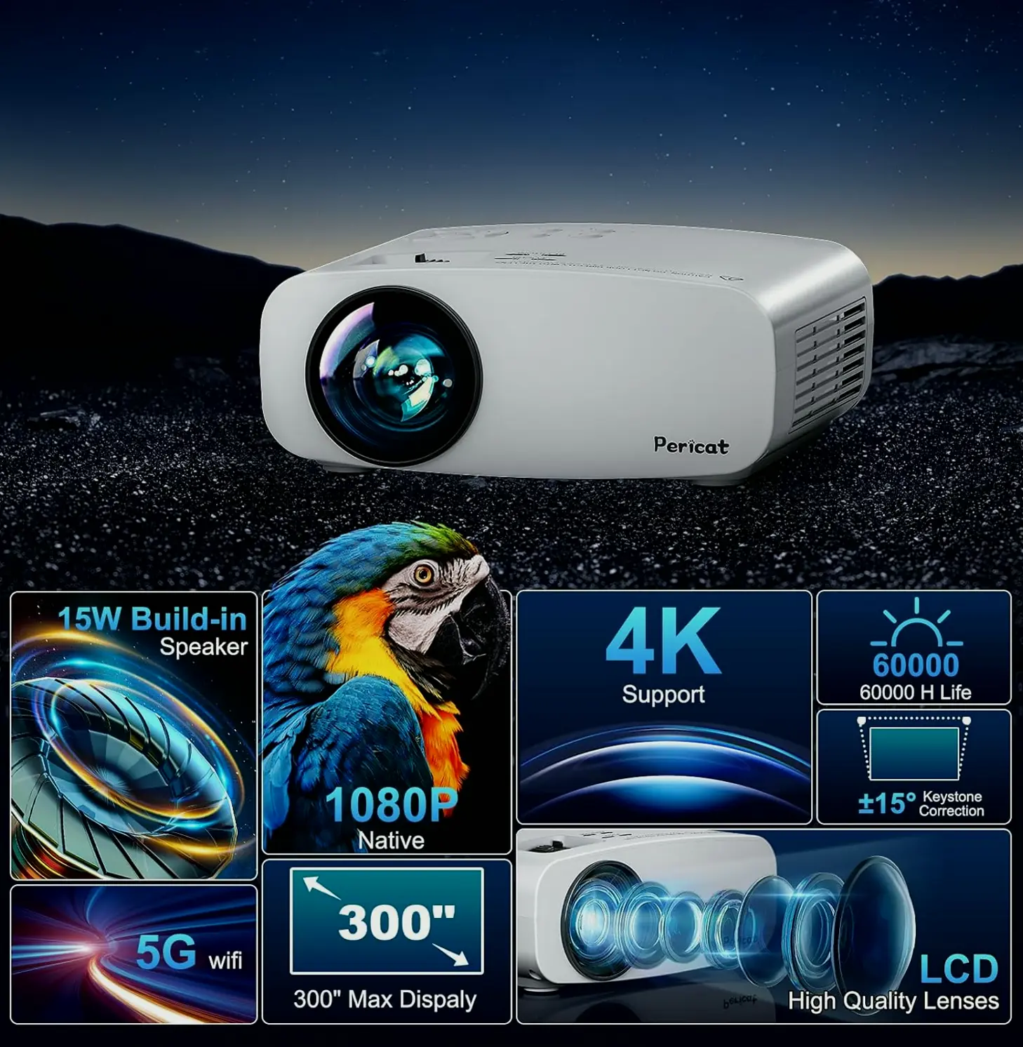High-Speed WiFi BT Projector, Full HD Portable Cinema
