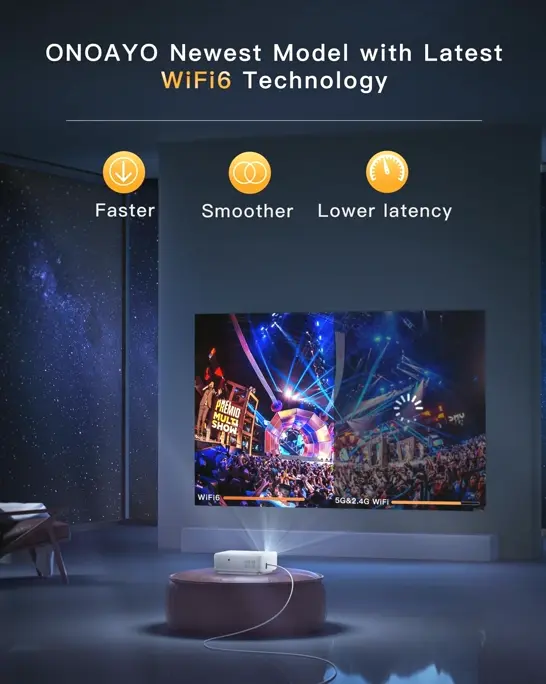 Upgraded WiFi Bluetooth 4K Device with 750 ANSI Lumens