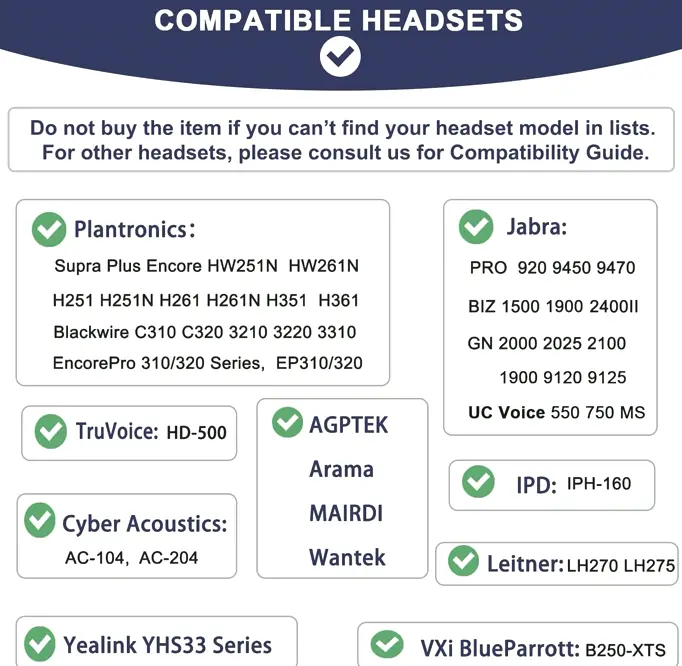 Spare Headphone Cushions Compatible with Plantronics Headsets (4 Pack)