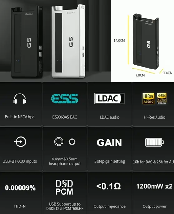 Compact Audio Amplifier DAC - USB-C/BT/AUX