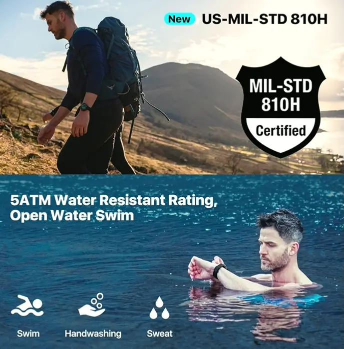 Ticwatch Pro 5 Men: Wear OS Snapdragon W5+ Gen 1