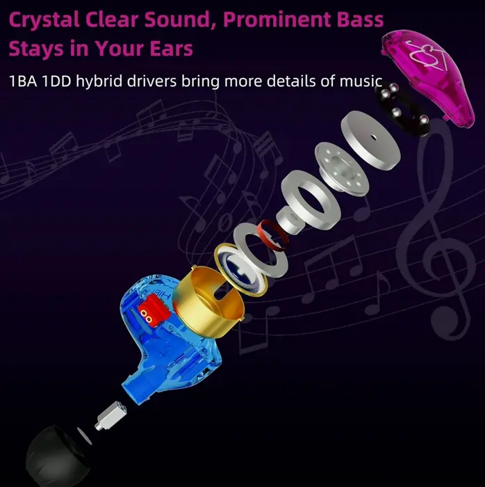 Vibrant Hybrid Earbud Earphones