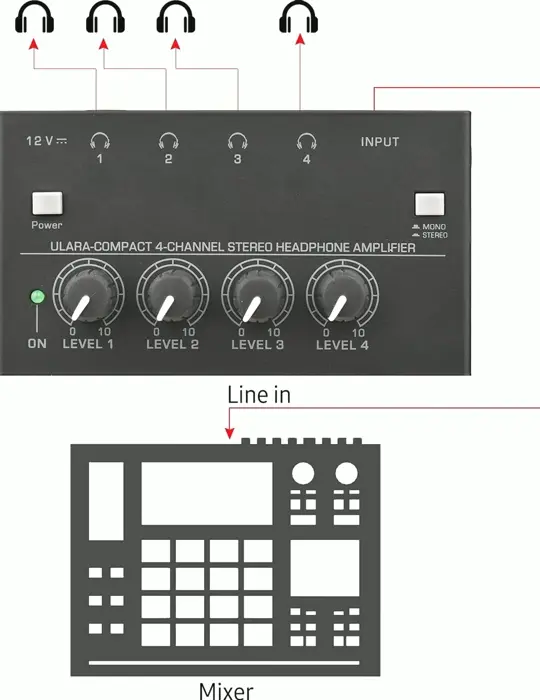 Compact 4-Channel Audio Headphone Amp