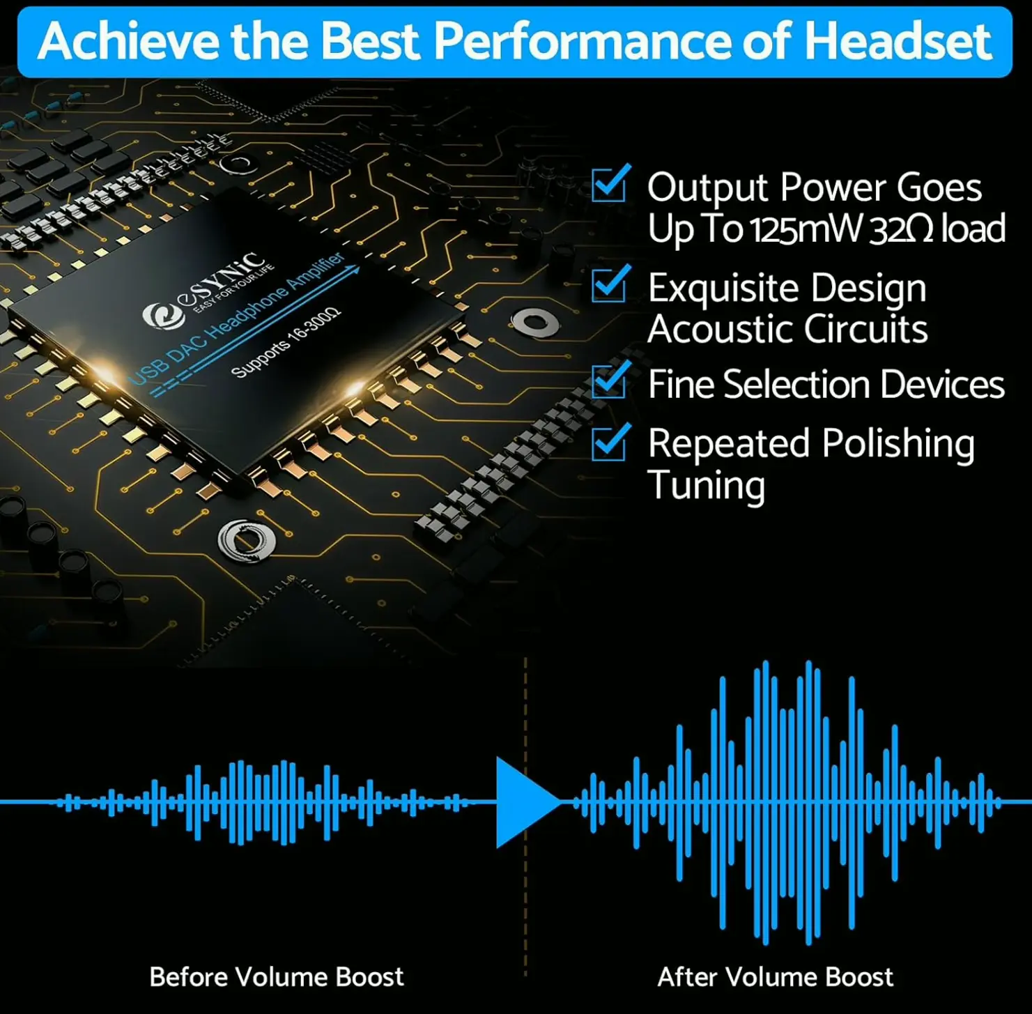 ESynic Mini Digital-to-Analog Converter Headphone Amplifier Portable Headphone AMP