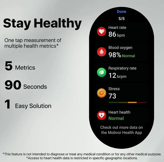 Ticwatch Pro 5 Men: Wear OS Snapdragon W5+ Gen 1