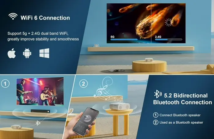 Compact 4K Outdoor Projector w/ WiFi and Bluetooth - 1080P 850 ANSI