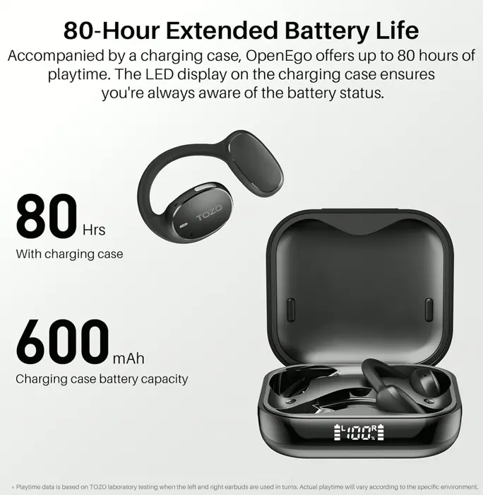 TOZO OpenEgo Wireless Earbuds with 5.3 Bluetooth