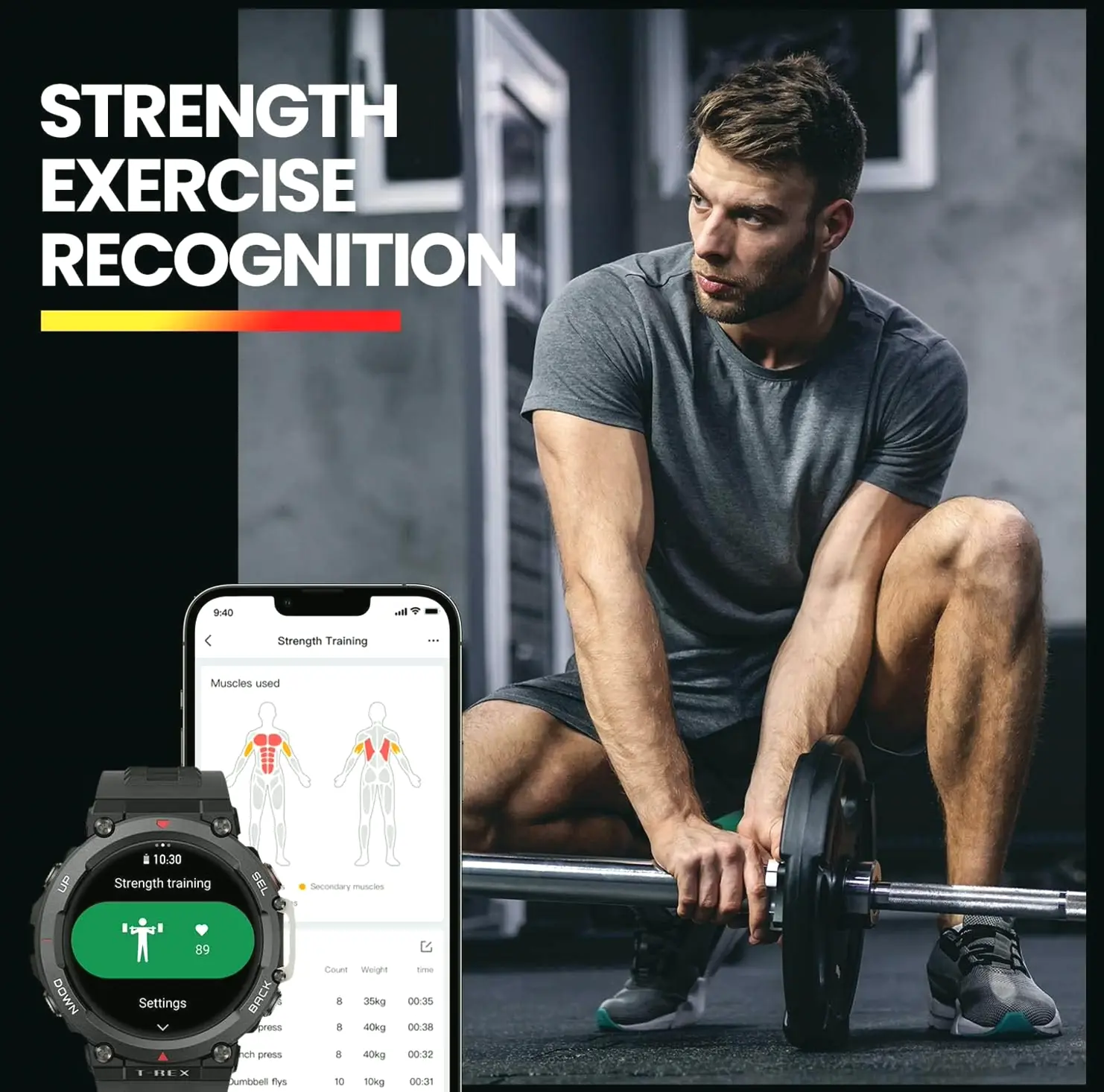 Amazfit's T-Rex 2 Rugged Smartwatch, Defense Approved, GPS